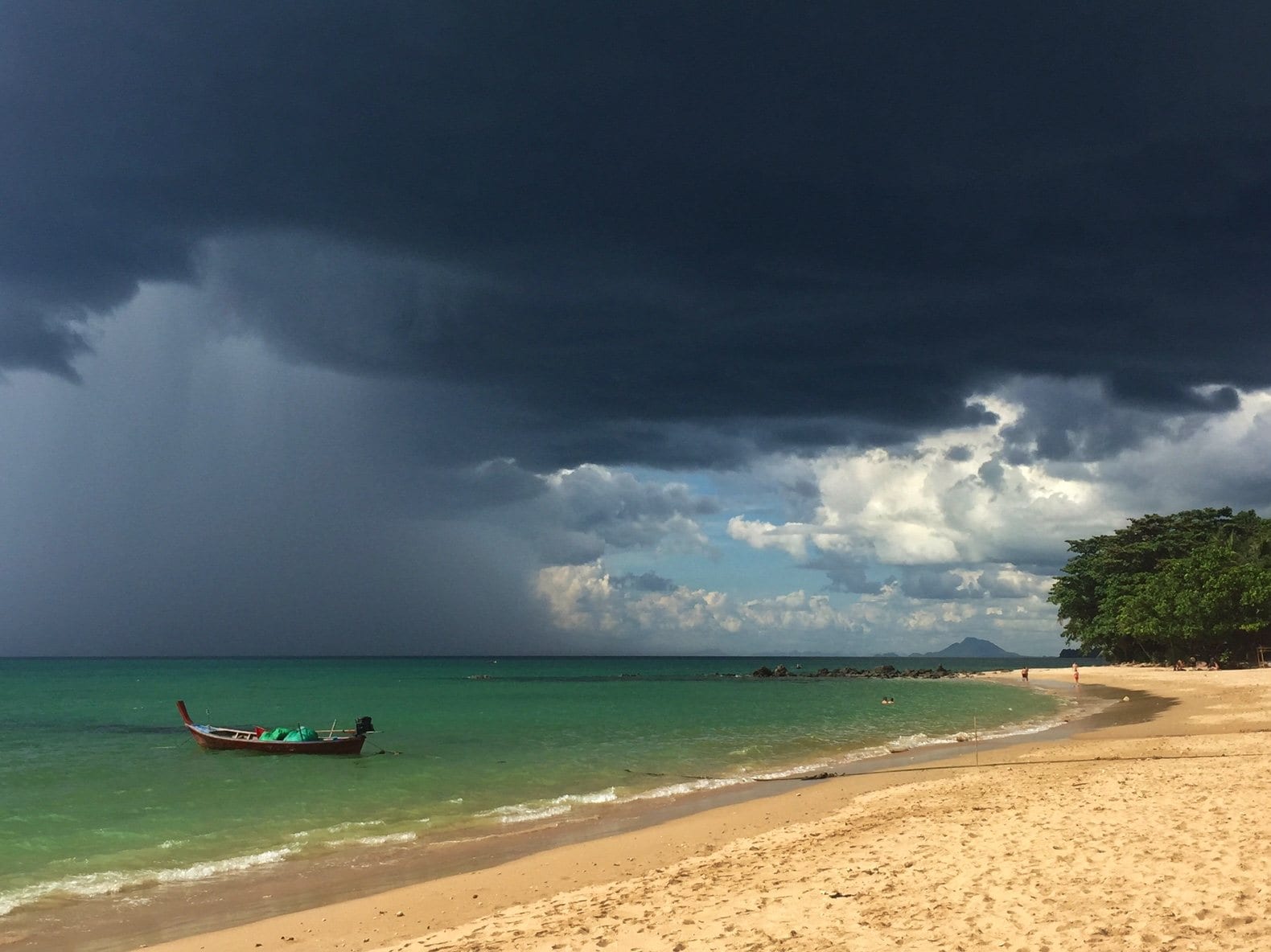 Weather and Best Time to Visit